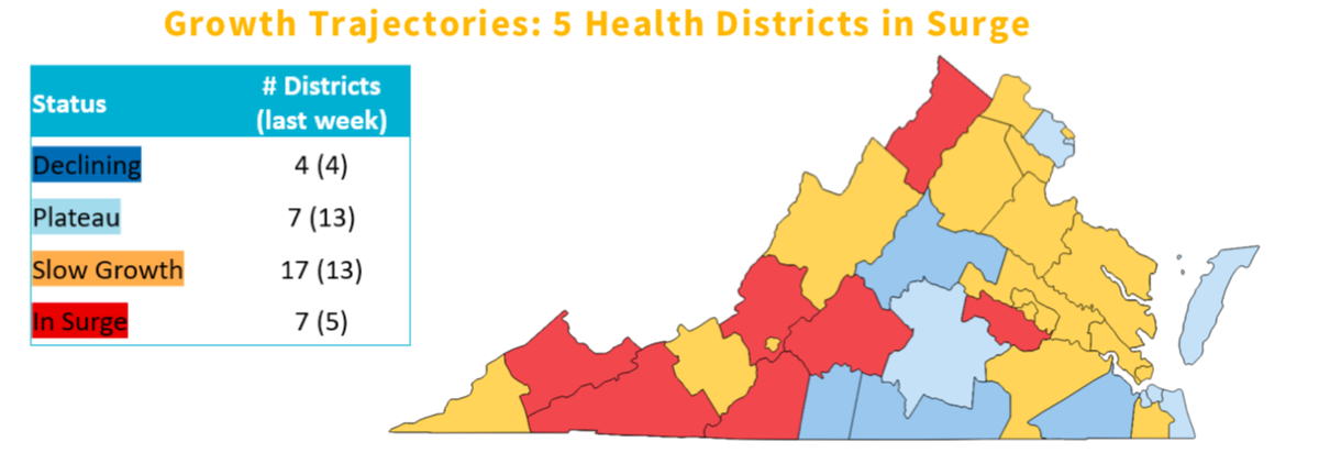 Prince William County map slow-growth UVA model